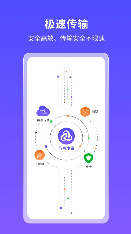 ڵС(Զ̹)v1.0.1 Ѱͼ