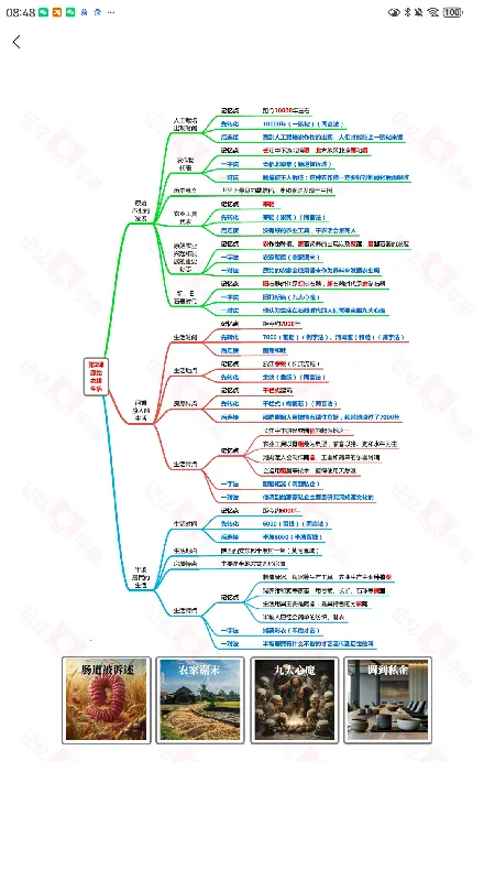 ֵ䰲׿ֻv1.5.2 ׿ͼ