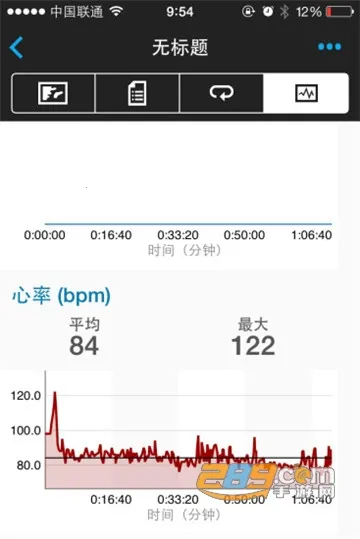 Garmin Connect(˶)v5.19 Ѱͼ