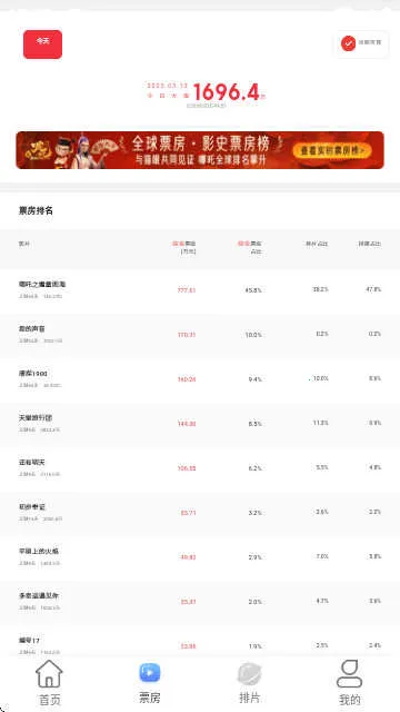 èӰ(ӰӲ)v2.1.5 ֻͼ