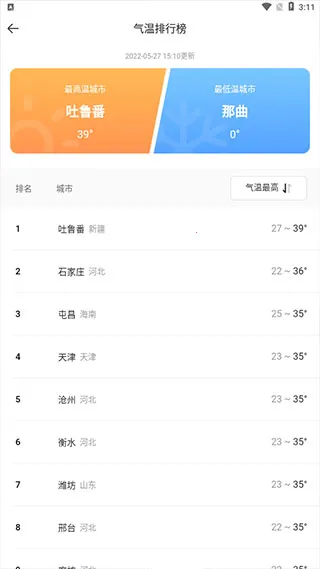 知趣天气(天气查询软件) 知趣天气(天气查询软件)