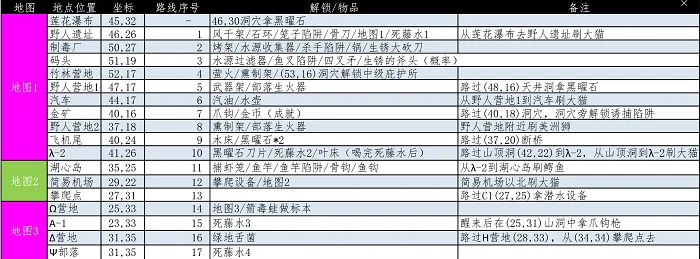 ��ɫ���������ֻ���