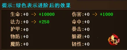 �����һ�(����һ���Ϸ)