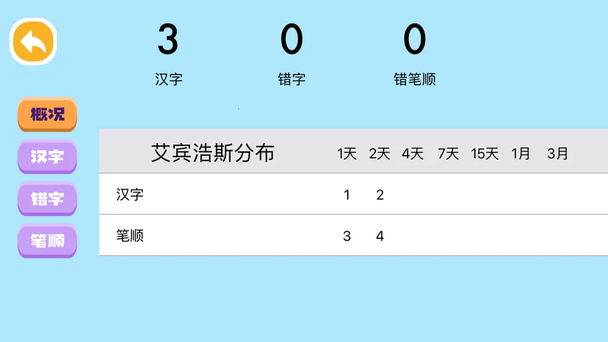 �������ְ�׿���ֻ���v4.21 ��׿���ͼ