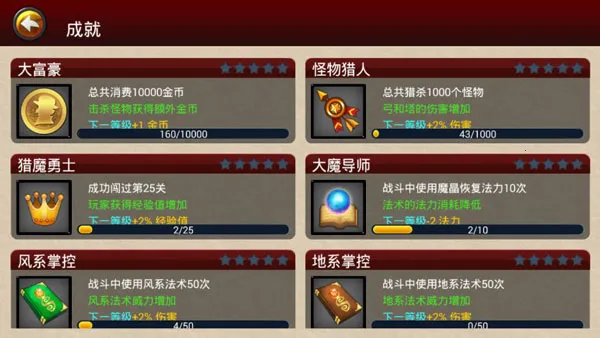 Defender III2025���°汾