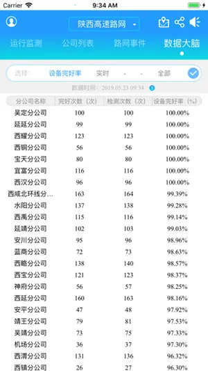 �����߹�ͨ(���ٹ���ƽ̨)v2.2.19 ��Ѱ��ͼ