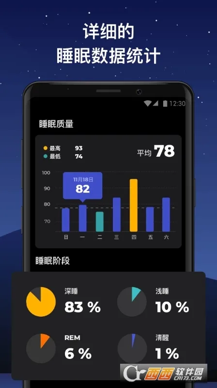 ˯��׷��(˯�߼������)v20240111 �ٷ������ͼ