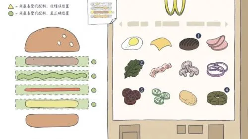 �����ķ���(����֢��ɫ������Ϸ)