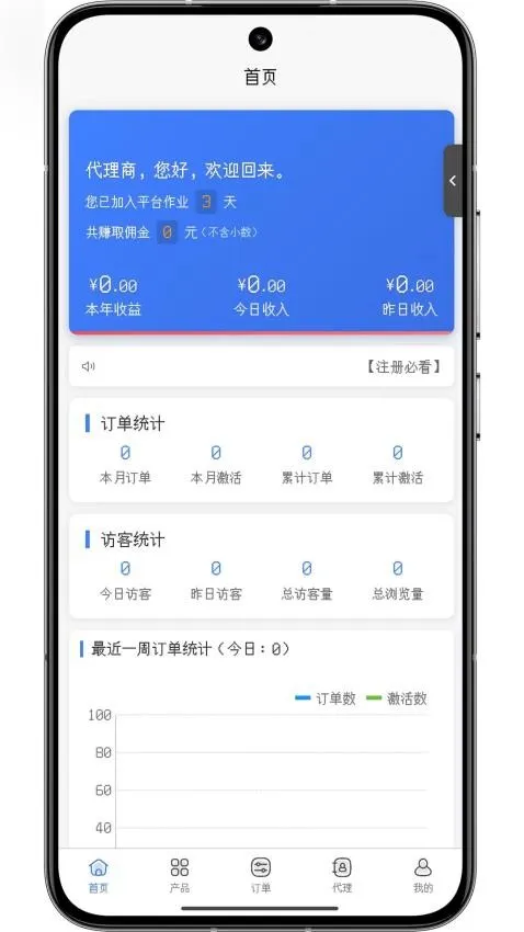 ��Ϧ�ſ�(Ա����������)