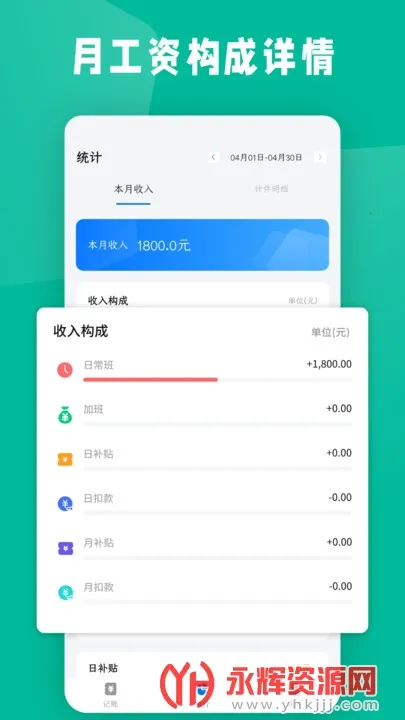 �Ƽ�������(���ʼ���Ӧ��)v20210719 �ٷ������ͼ