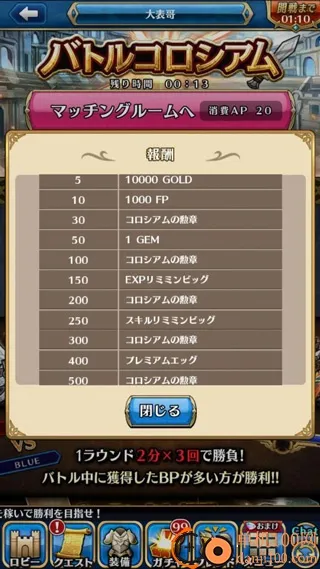 ����ɭ���˹��ʷ�