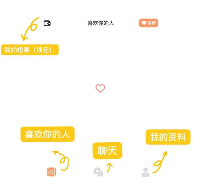 ��(�罻��������)