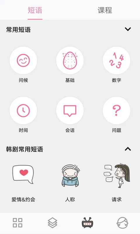 ������ĸ�����������ֻ���