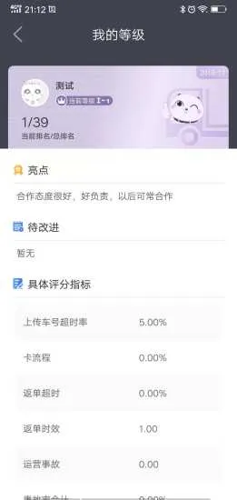 ��è˾���������ֻ���