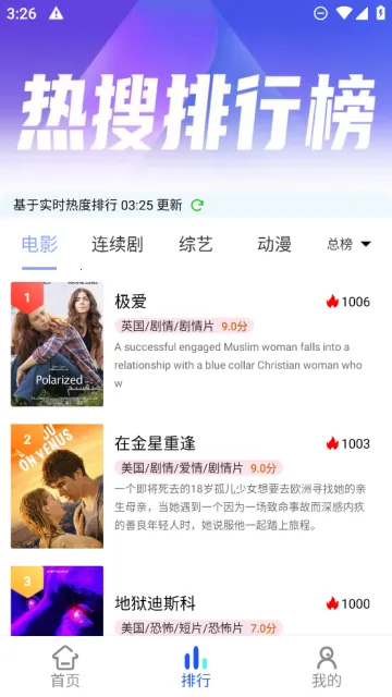 i8Ӱ�������ֻ���v6.0.80 �ֻ����ͼ