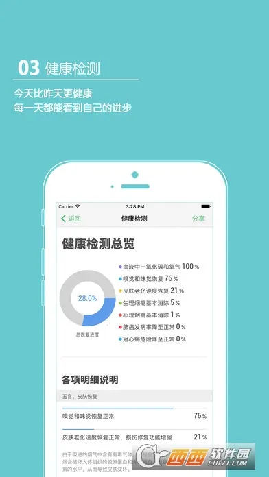 ���̾���v5.133 ��Ѱ��ͼ