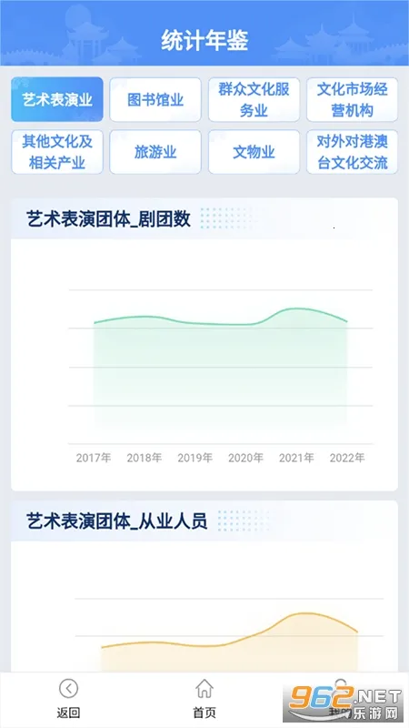 �ǻ����ð�׿���ֻ���v1.0.2 �ٷ������ͼ