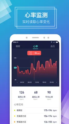 WoFitv2.3.0 �ֻ����ͼ