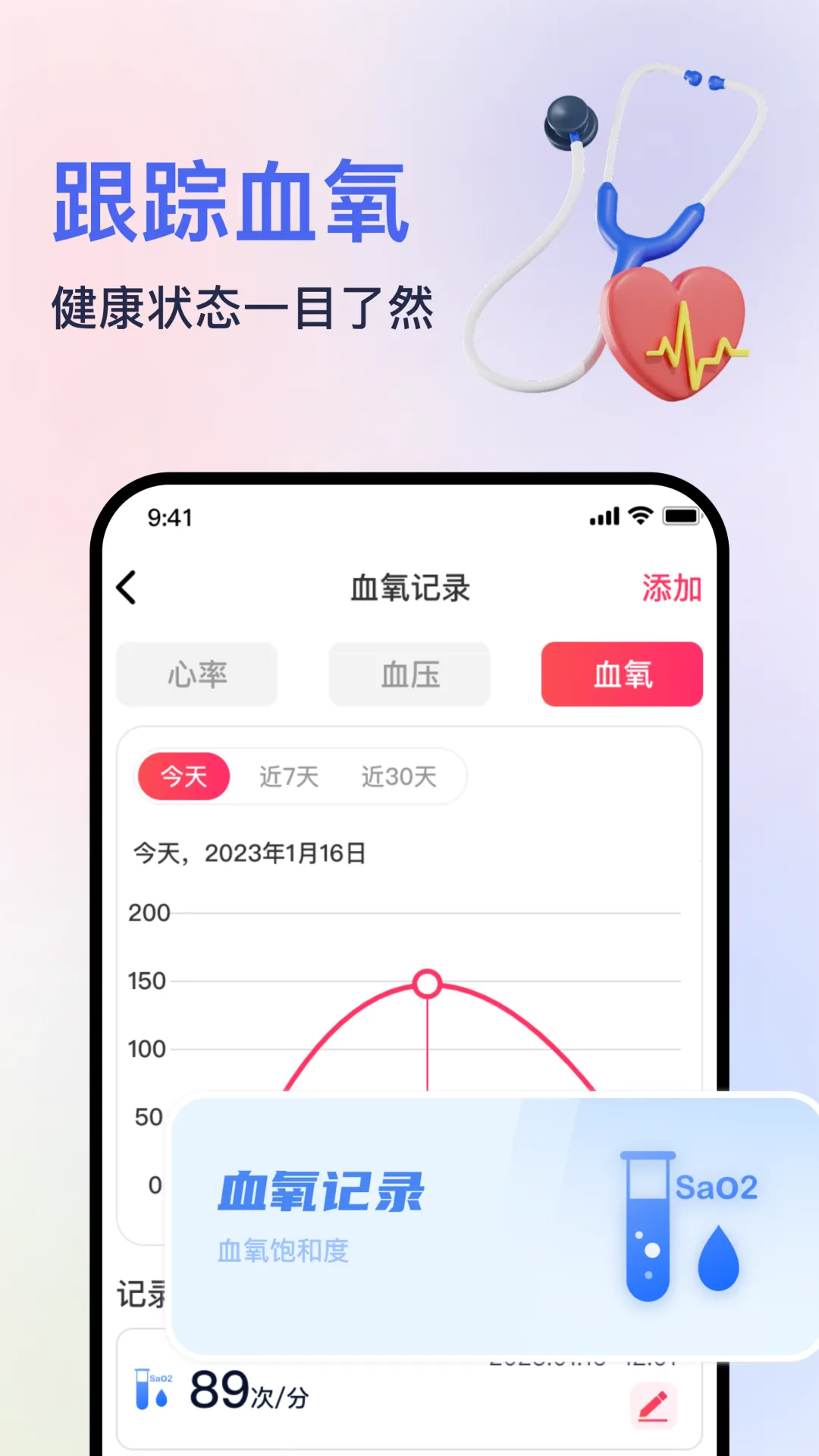 ѪѹѪ������׼ȷ��v2.0 ��Ѱ��ͼ