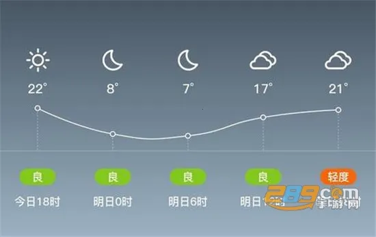 ȫ��ͨ2026���°汾