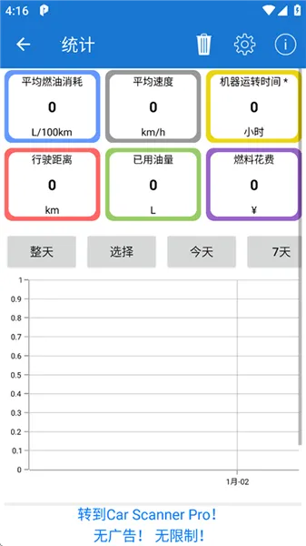 汽车扫描仪 汽车扫描仪