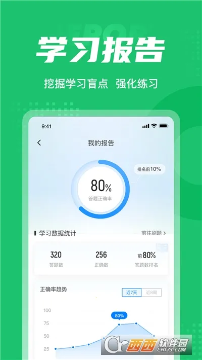 �����ʸ�֤���Ծ����2026�ٷ�����v2.0.6 �ֻ����ͼ