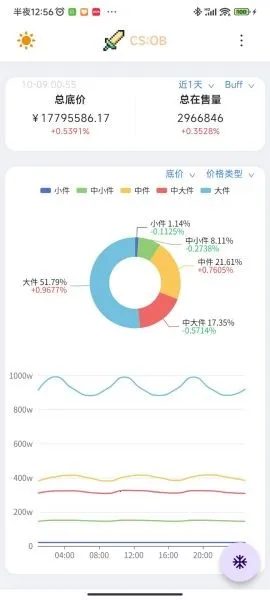 csgo���ְ�׿���ֻ���v3.7.9.202 ��Ѱ��ͼ