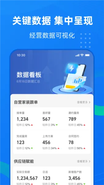 住小橙最新手机版 住小橙最新手机版