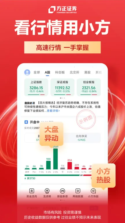 ����֤ȯ����v8.45.1 �ٷ������ͼ