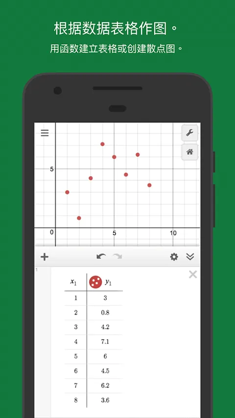 Desmos��׿���ֻ���v7.4.0.0 ��Ѱ��ͼ