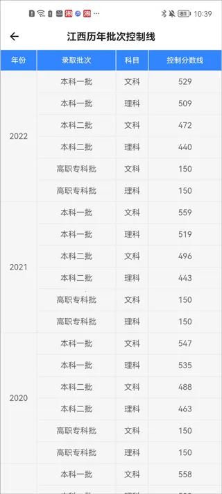 第一高考2026官方正版 第一高考2026官方正版