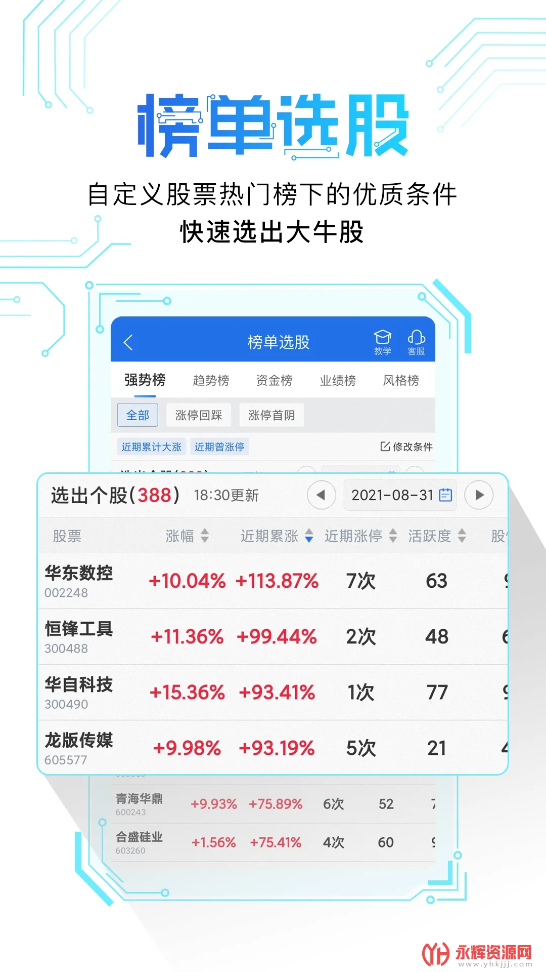 ������v6.2.7 �ֻ����ͼ