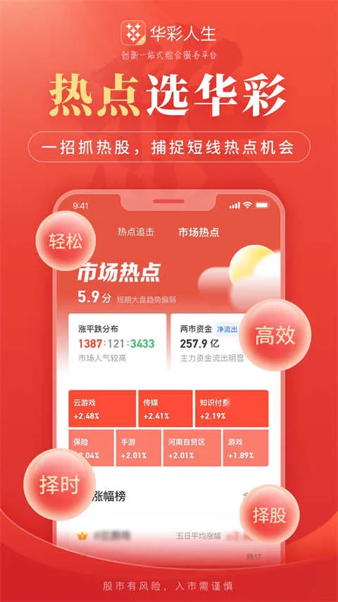 ��������֤ȯv7.8.4 �ֻ����ͼ