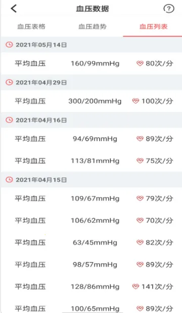 ����ҽ����