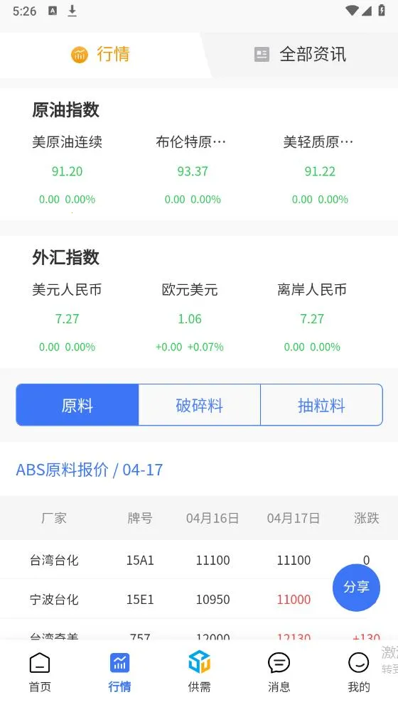 ������v3.0.0 �ٷ������ͼ