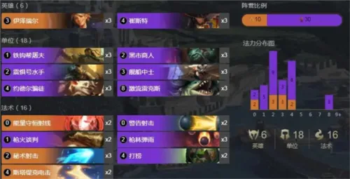 ���Ĵ�ش�˵