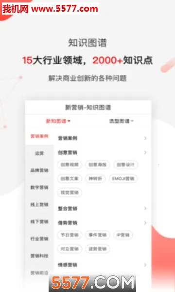 ��ҵ��֪(��ҵ֪ʶ����)v5.3.3 �ٷ������ͼ