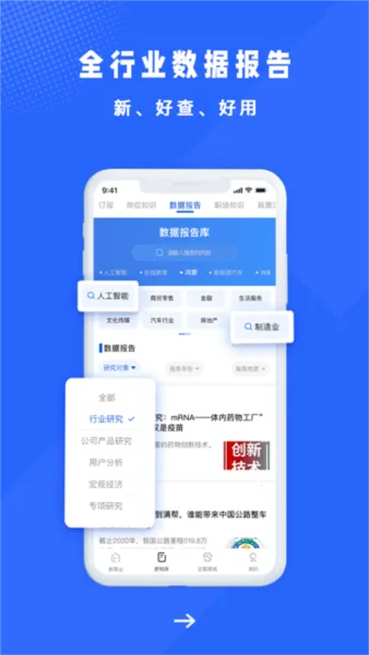 ��ҵ��֪(��ҵ֪ʶ����)