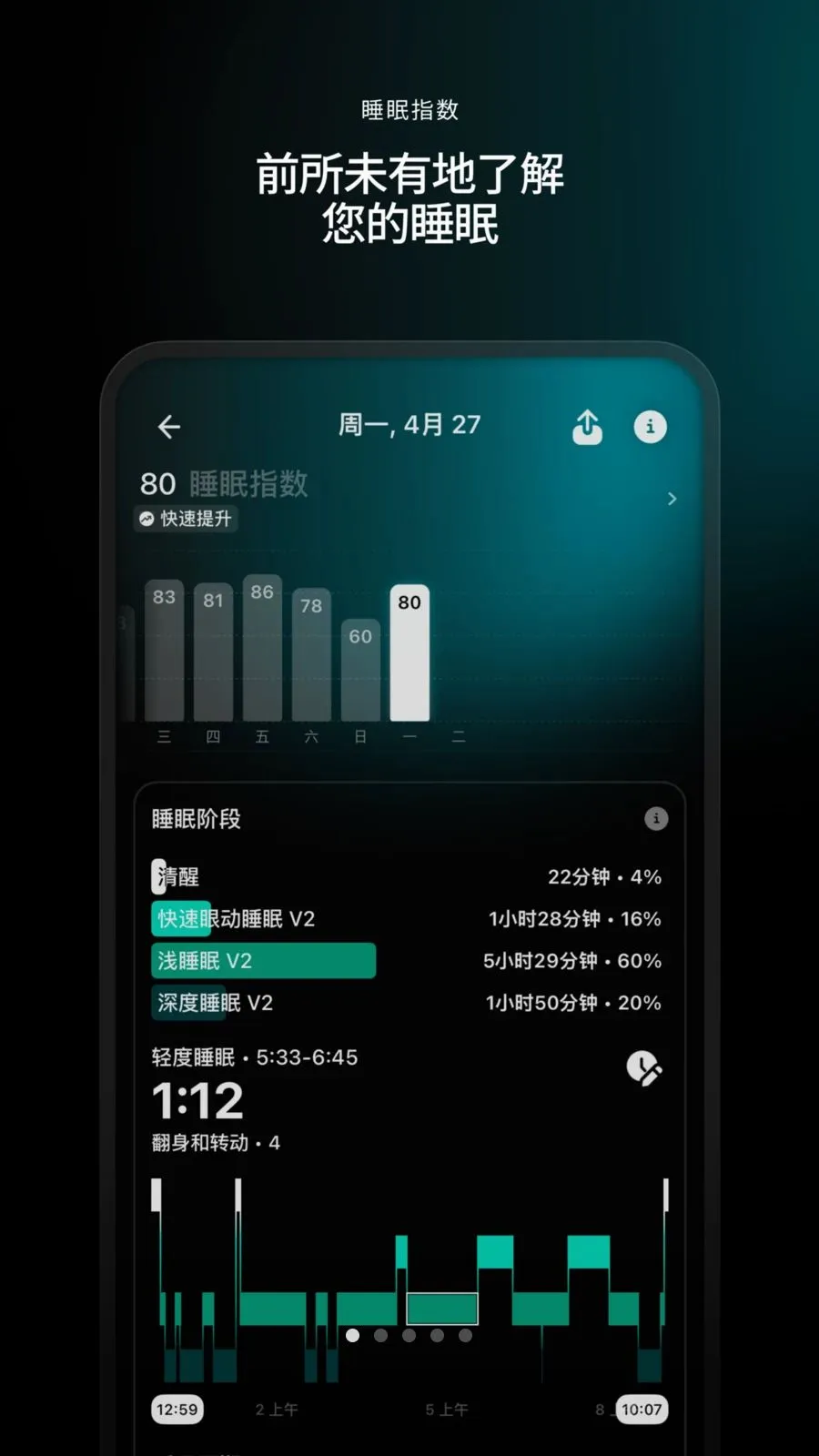 Ultrahuman�����ֻ���v3.1.0.1.1 �ֻ����ͼ