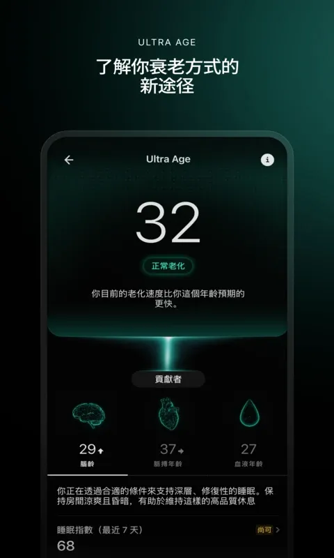 Ultrahuman�����ֻ���