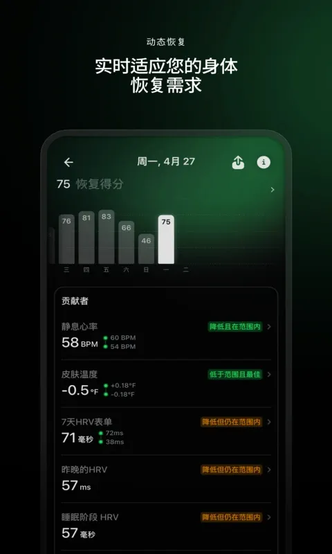 Ultrahuman�����ֻ���