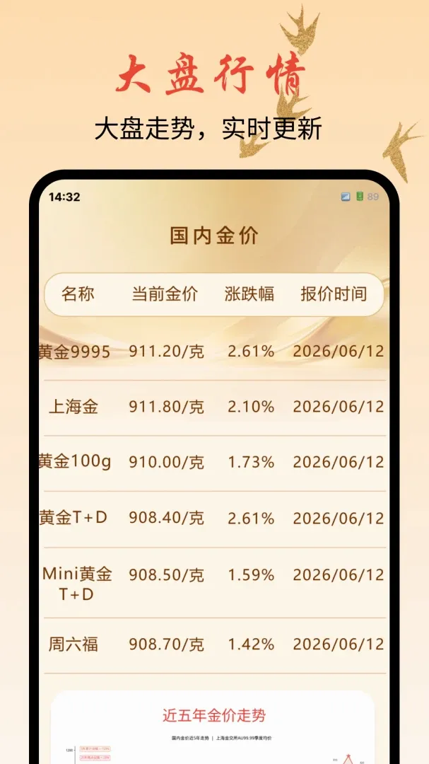 �ƽ�۸��ǵ�������(�ƽ����鹤��)v1.0.0 ��׿���ͼ