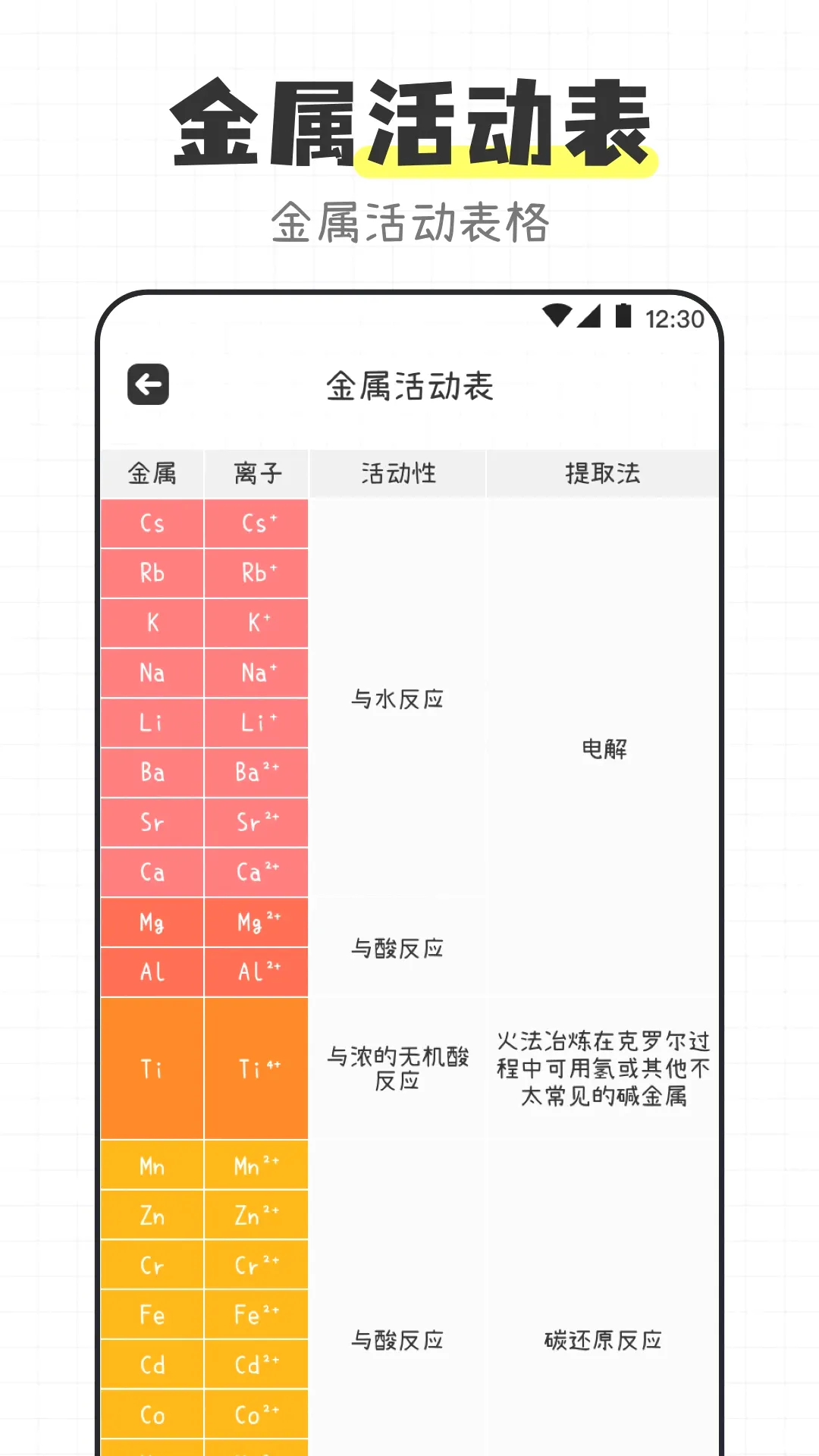 ��ѧ����ʽ����APP2026�ٷ����°汾v3.4.5 ��׿���ͼ