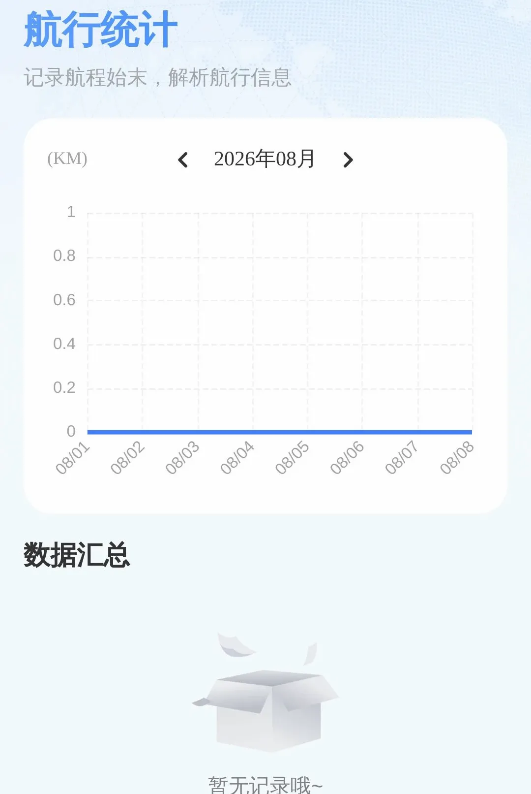 ���Ǿ�׼��λ����������׿���ֻ���v1.0.0 ��׿���ͼ