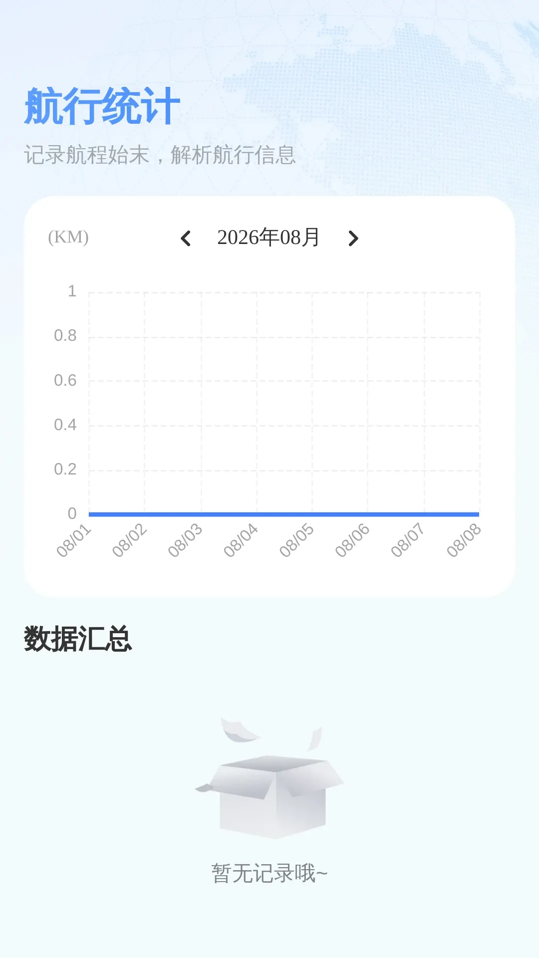 ���Ǿ�׼��λ����������׿���ֻ���v1.0.0 ��׿���ͼ