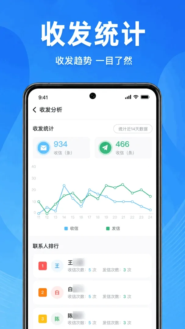 �ֻ�����һ���ָ�����(����ȫ�ܹܼ�)v1.0.1.1002 �ٷ������ͼ