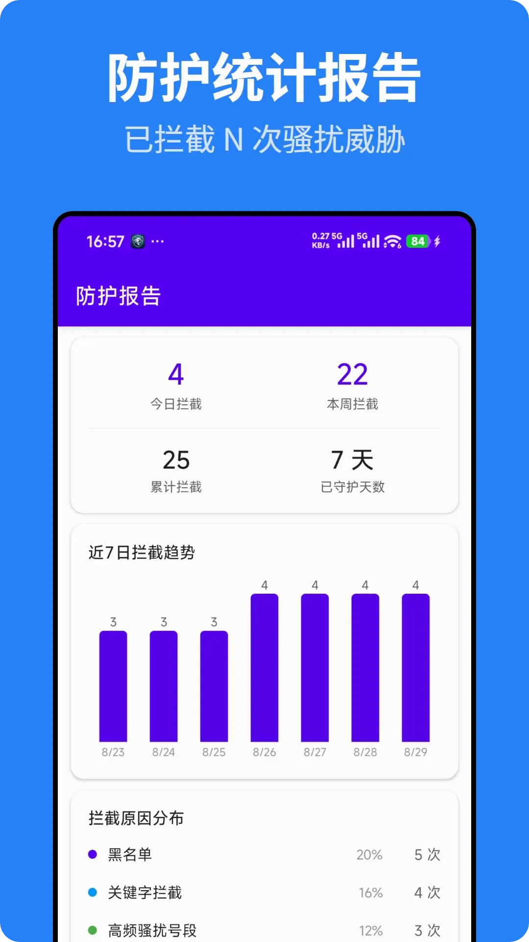 ��ӥ�������������ֻ���v1.1.0 �ֻ����ͼ