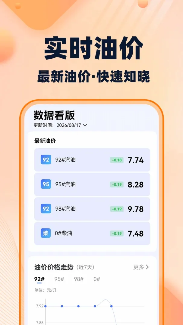 �쳵�򳵳���2026�ٷ����°汾v1.0.2 �ֻ����ͼ