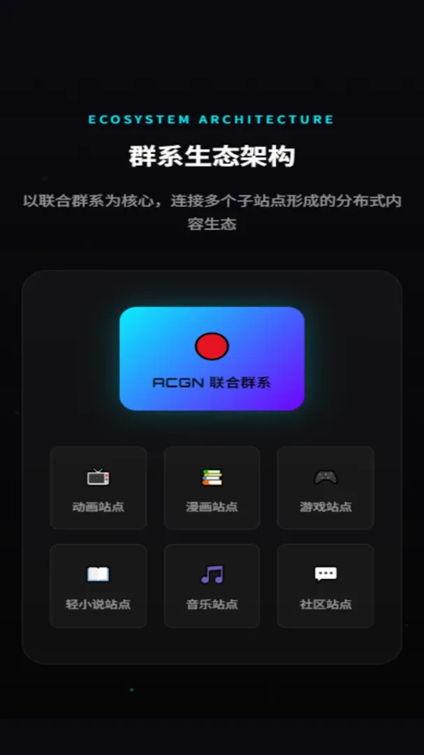 ACGN����ȺϵAPP(ACGN��Ԫ����)v3.0.0 ��Ѱ��ͼ