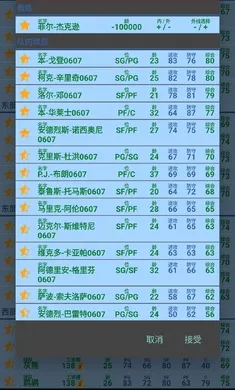 篮球经理开发者版湖人豪华阵容版2026官方最新版本 篮球经理开发者版湖人豪华阵容版2026官方最新版本
